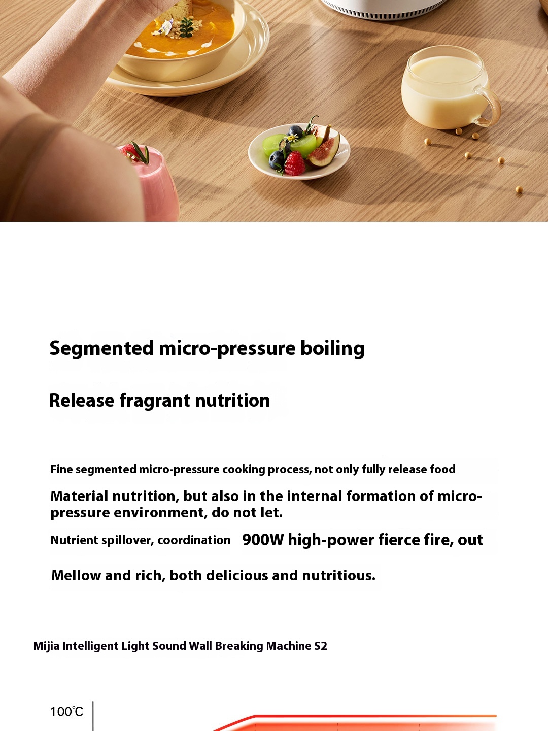 XIAOMI-MIJIA-Smart-Blender-S2-Quiet-Machine-Kitchen-Blenders-Juicer-Food-Processors-Soybean-Milk-Mac-2026973